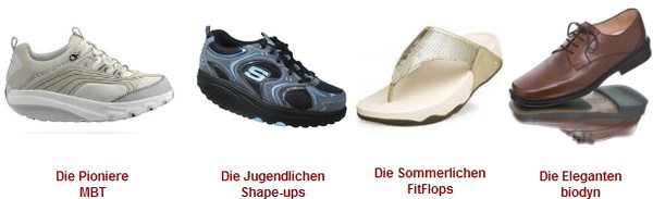 Shape ups, MBT, Biodyn und Co. Was leisten Fitness-Schuhe. Im Test